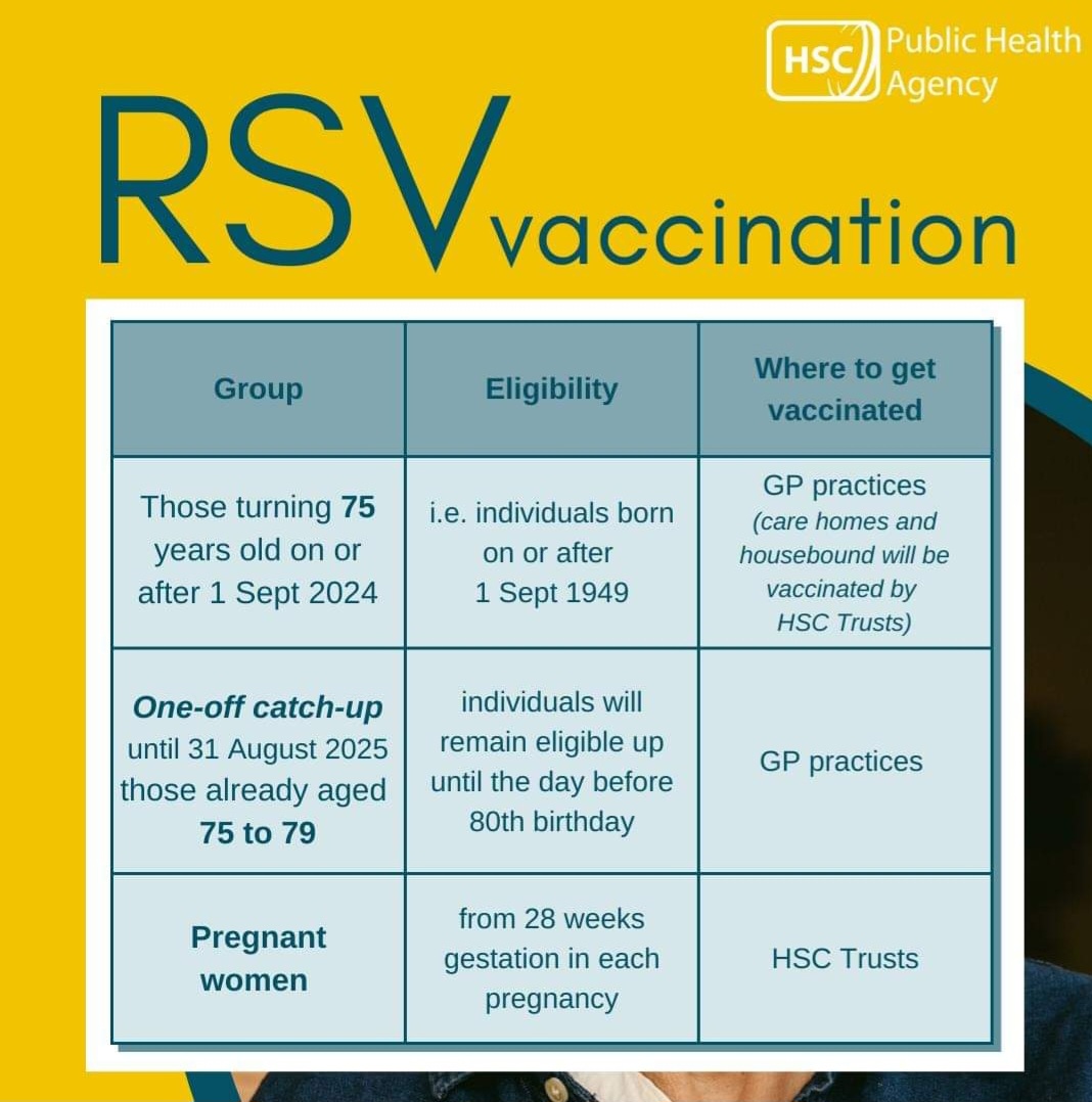 rsv